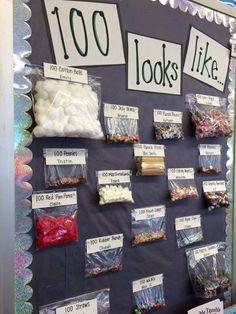 a bulletin board with lots of different items on it and labeled 100 looks like them