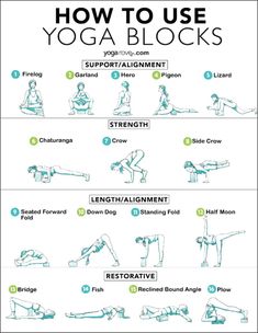 how to use yoga blocks for flexibility, strength and flexibility in the body with this chart