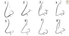 how to draw nose step by step with pictures for kids and beginners in this video, you can learn how to draw the nose