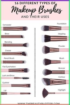 THE COMPLETE LIST OF MAKEUP BRUSHES AND THEIR USES | In this post I talk about makeup brushes. This post breaks down all the  different types of brushes, with pictures. I share the best makeup brushes for beginners and makeup brushes must-haves. This complete list of makeup brushes will help you choose which makeup brushes you need and how to use them. #makeupbrushes #makeupbrushset Makeup Brushes And Their Uses, Brushes And Their Uses, Makeup Brush Uses, Alat Makeup, Makeup Order, Makeup Brushes Guide, Eye Makeup Tools, Simple Makeup Tips, Best Makeup Brushes