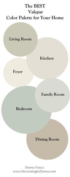 the best color palette for your home