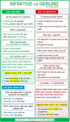 an infinitive and gerund worksheet for students to learn english