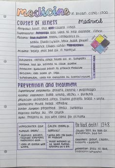 a piece of paper that has some writing on it with the words medicine written in different colors