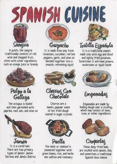 a spanish cuisine poster with pictures of different foods and condiments on it's side