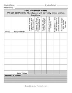 the data collection chart is shown in this document, which contains information for students to use