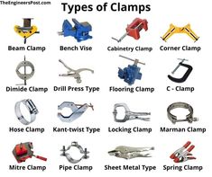 Types of Clamps: A clamp is a type of workshop tool that is used to hold material in place or to hold several materials together. Mechanical Engineering Design, Metal Fabrication Tools, Fabrication Tools, Tool Storage Diy, Electronics Basics, Engineering Tools, Woodworking Hand Tools, Mechanic Tools, Tools Hardware