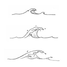 three different types of waves in the ocean