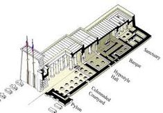 an architectural drawing of a building with all the details labeled in it, including columns and pillars