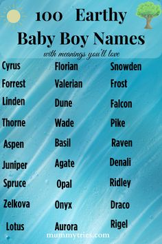 an image of baby boy names