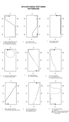 diagrams for the 2012 - 2013 delta test bank, with instructions on how to use them