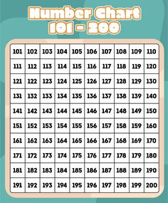 a number chart for kids to learn how to count the numbers in each row and place