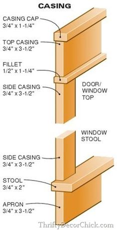 an image of a wooden window frame with measurements for the top and bottom casing