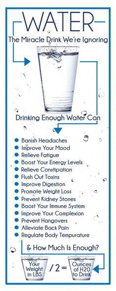 How To Drink Water, Chesty Cough, Relieve Constipation, Diet Vegetarian, Improve Digestion, Health Products