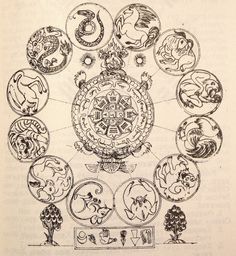 an old book with various zodiac symbols in it