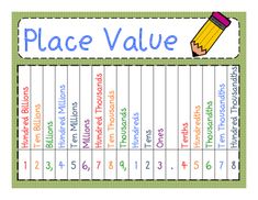 a place value chart with pencils and numbers on the front, along with other words