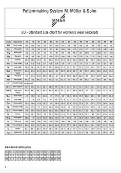 a table with numbers and times for different types of women's wear in each section