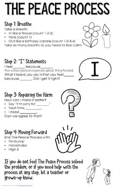 Conflict Resolution Scenarios For Adults, Sibling Conflict Resolution, Restorative Justice Activities, Classroom Management Tools For Behavior, Sel 3rd Grade, Stop Think Act Activities, Peace Path Conflict Resolution, Restorative Practices Elementary, Conflict Resolution For Kids