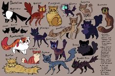 a bunch of cats that are all different colors and sizes, with names on them