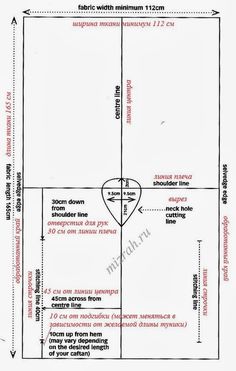 an area map with the names and measurements