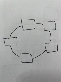 a drawing of a circle with four rectangles on it