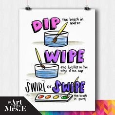 a poster with different types of dips in water and swir or swiff