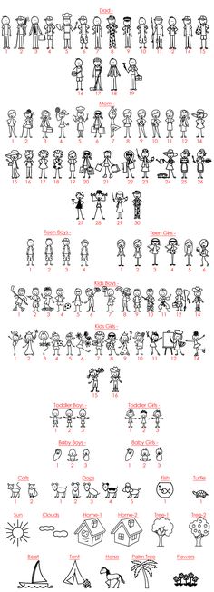 an illustrated diagram showing the various types of people in different poses and sizes, with text below