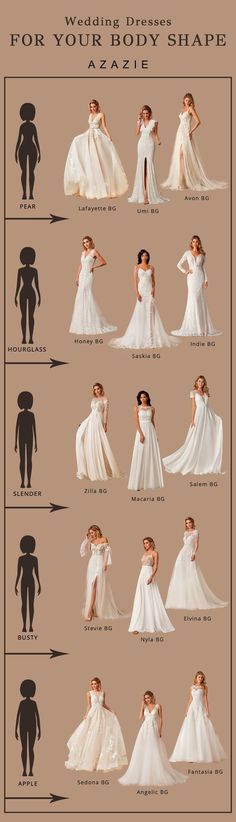 the wedding dress guide for your body shape info sheet, with images of different styles and colors