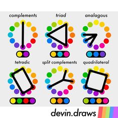 an image of different types of traffic lights and their corresponding colors on the same page