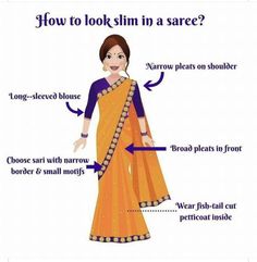 Canva Images, Drape A Saree, Kurthi Design, Jeans Crafts, Ethnic Wears, Marathi Bride, Saree Wearing Styles, Saree Wearing, Saree Draping Styles