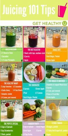 Juicing 101, Eating Whole Foods, Juice Cleanses, Resep Smoothie, Baking Soda Beauty Uses, Resep Diet