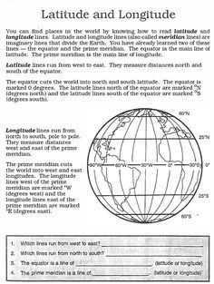 an article about the earth and its surroundings