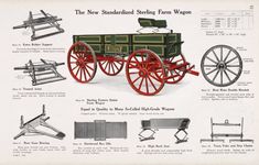 the new standard spring farm wagon is shown in red and green, with instructions on how to use it