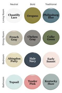 the different shades of paint in each color