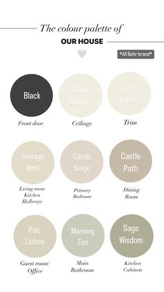 the color palettes for our house