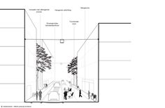 an architectural drawing shows the inside of a building with trees and people walking down it