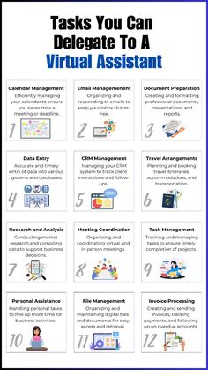 a poster with the words, tasks you can delegate to a virtual assistant