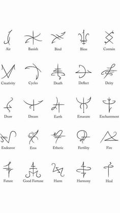 an image of the symbols for different types of tattoos and their meaningss, all written in