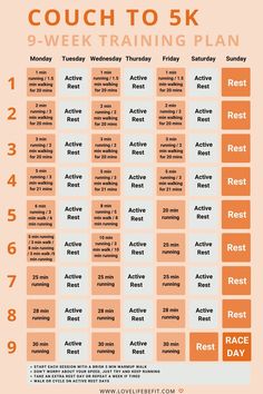 an orange and white poster with the words coach to six week training plan on it