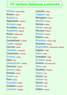 the words in different languages are shown