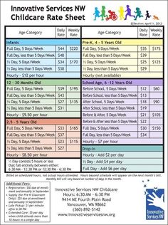 an info sheet with information about the child care services available for children in this area