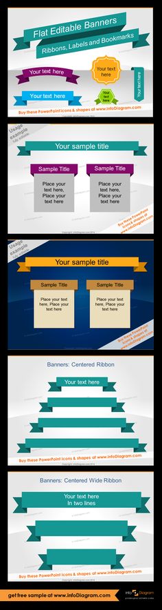 an info sheet showing the different types of web pages and their content creation capabilitiess