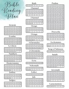 Habit Tracker Bullet Journal Bullet Journal Templates, Bullet Journal Template, Daily Bible Reading Plan, Prayer Journal Template, Bible Study Worksheet, Inductive Bible Study, Bible Study Printables, Free Bible Study, Journal Templates