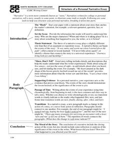 the structure of an argument in a text with two lines and one line on each side