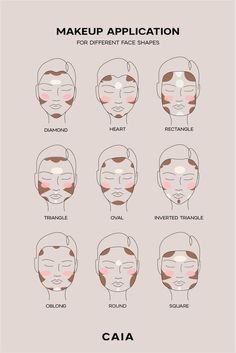 Oval Face Makeup, Face Contouring Makeup, Simple Makeup Tips, Makeup Face Charts, Makeup Artist Tips, Makeup Help, Face Makeup Tips