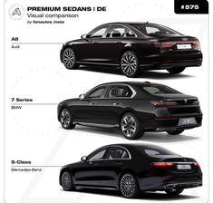 three different types of cars are shown in this graphic diagram, which shows the size and features of each car