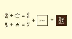 the chinese language for space is written in two different languages