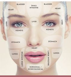 Fantasy Make-up, Home Beauty Tips, Clear Skin Tips, Face Acne, Acne Remedies, How To Get Rid Of Acne, Acne Skin