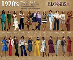 Womens 80s Outfit, Early 70s Fashion, 40s Mode, 1960s Fashion Women, 1970s Fashion Women, 1970 Fashion