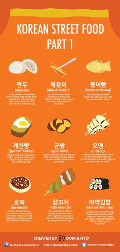 the korean street food guide is shown in an orange and white poster with words on it