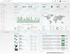 the dashboard is displaying data and information